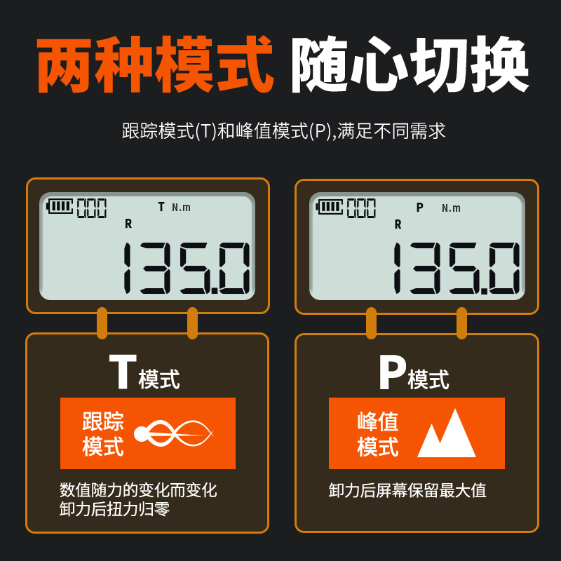 3/8 135Nm,1/2 inch 200Nm 340Nm - đánh giá và giá Digital Torque Wrench 1/2 Inch 200Nm
