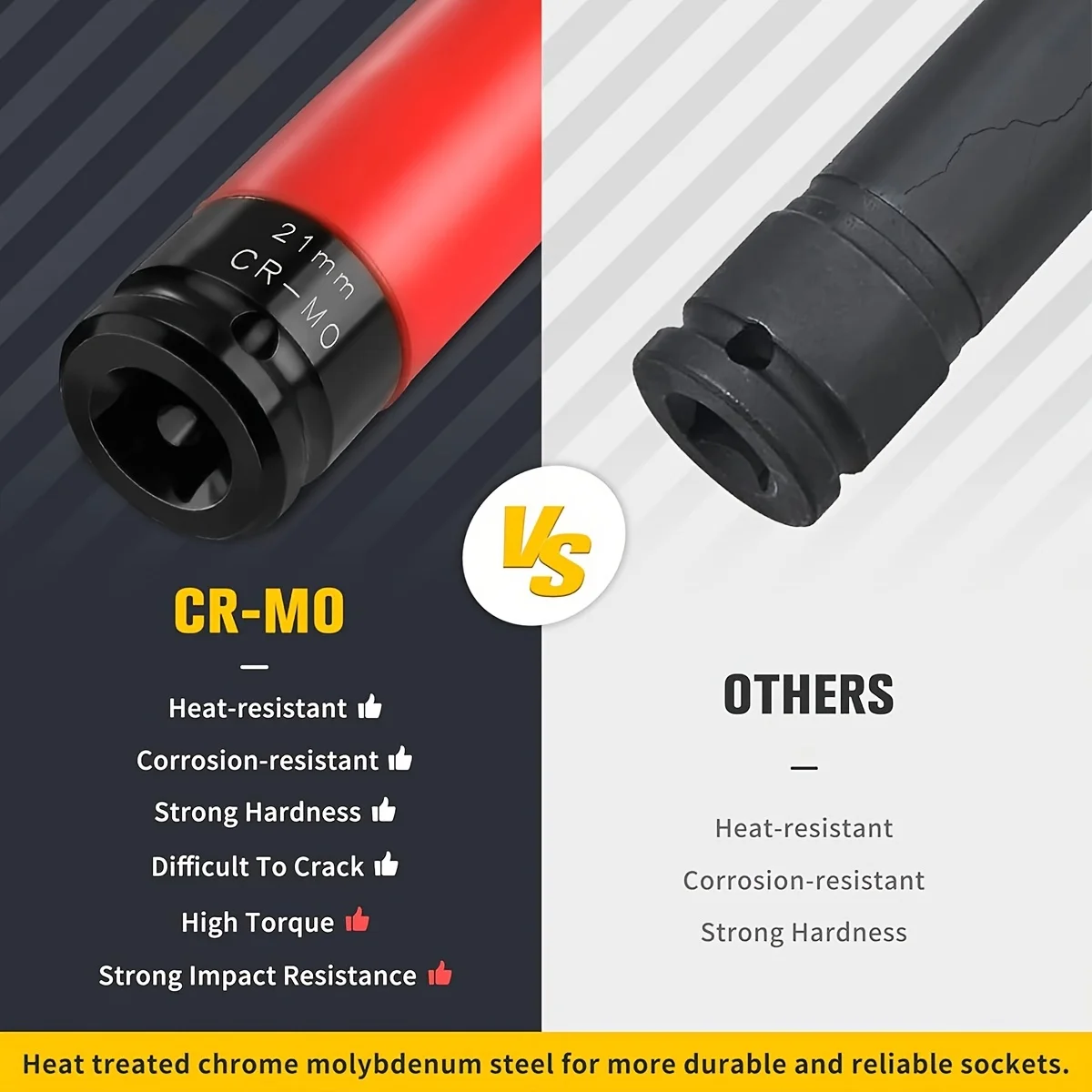 1/2- Inch Drive Wheel Protecto - đánh giá và giá Impact Socket Thin Wall Deep Metric Set